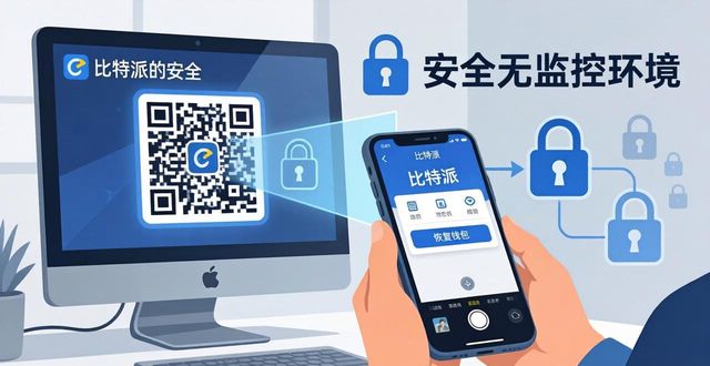 比特派冷热钱包切换：手把手教你安全转移资产