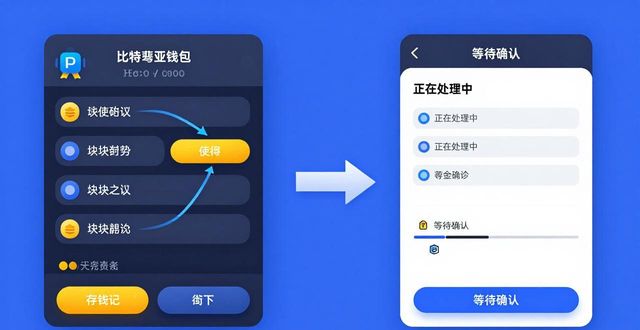 比特派钱包与冷钱包的流动资产对比