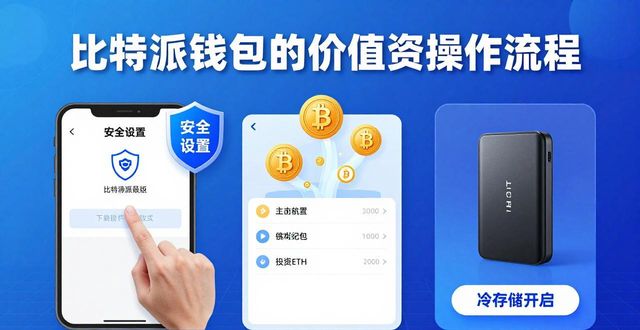 比特派最新版下载后，三步实现价值投资