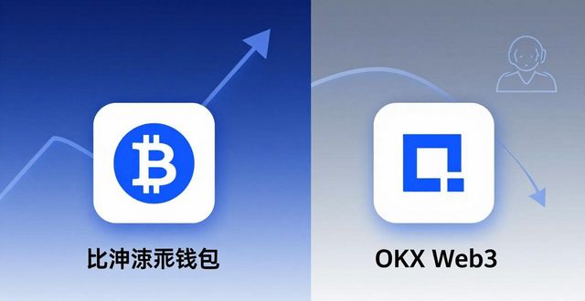 比特派钱包真实口碑：用户实测与市场定位解析