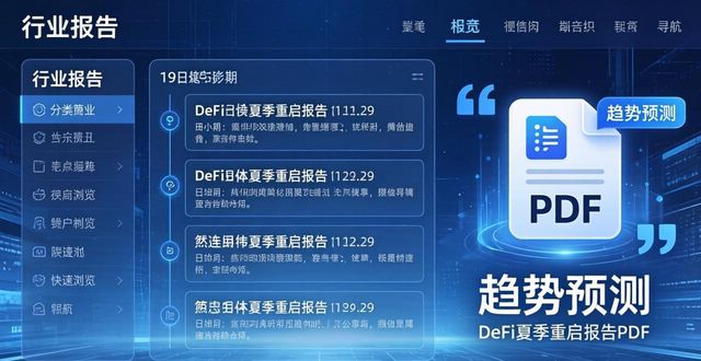 Bitpie官网三步找到关键报告,看懂市场趋势