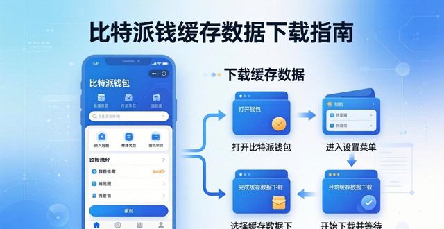 比特派钱包缓存数据下载指南