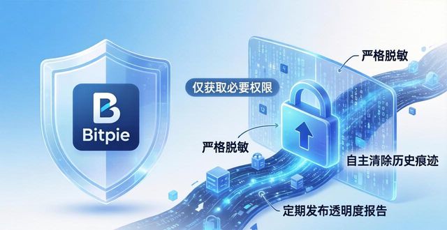 Bitpie最新钱包隐私保护：您的个人信息安全吗？