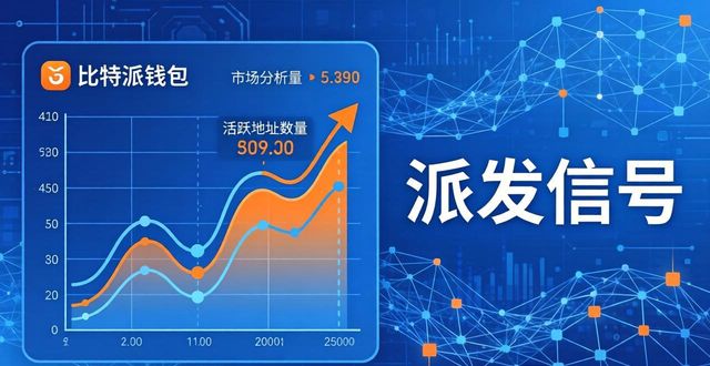 比特派新钱包下载：用对分析工具抓住市场先机