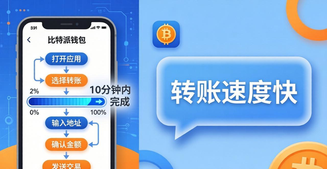 比特派钱包官网下载教程 用户反馈总结
