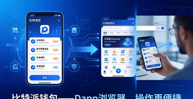 比特派钱包操作便捷吗？真实体验告诉你优点和不足