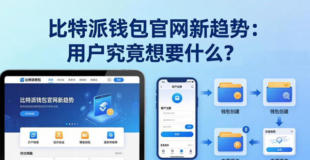 比特派钱包官网新趋势：用户究竟想要什么？