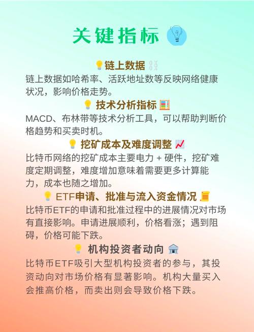比特派官网