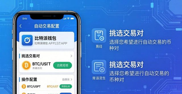 比特派钱包新版:自动交易配置三步高效搞定