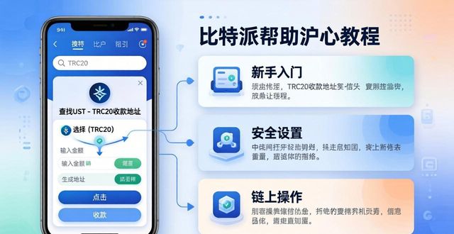 比特派最新版:手把手教你找客服和帮助