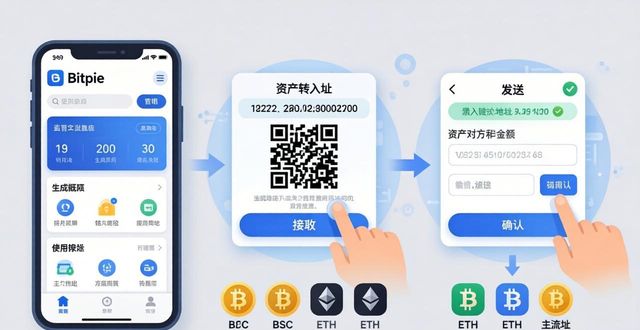比特派钱包下载官方app 第82页
