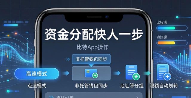 比特派最新版下载,资金分配快人一步