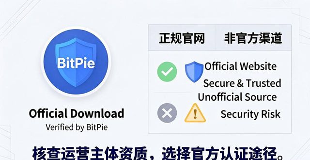 比特派Bitpie正式版下载合法吗?合规风险与注意事项