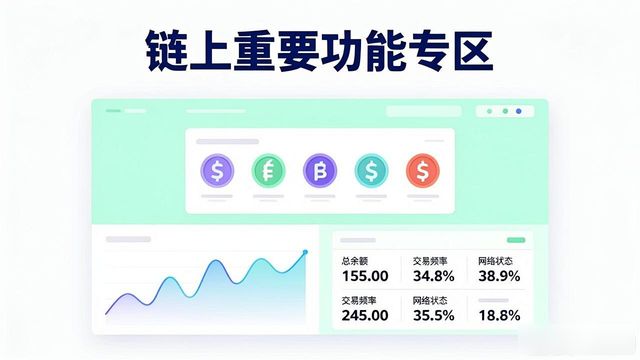 比特派钱包怎么看行情?官方网操作指南