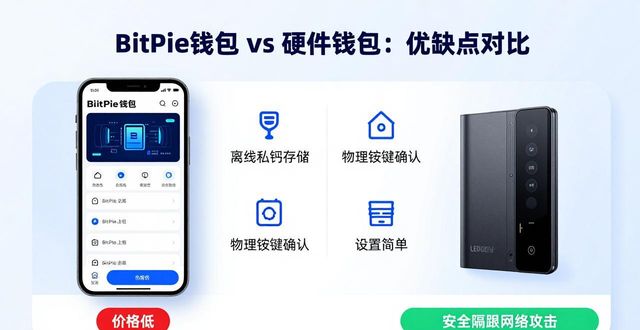 比特派钱包下载官方app 第78页