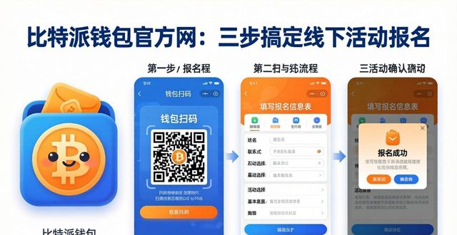 比特派钱包官方网:三步搞定线下活动报名