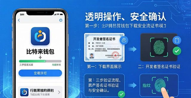 比特派钱包下载官方app 第15页