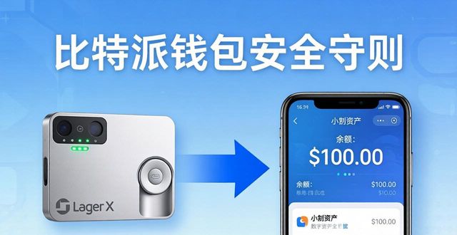 获取比特派钱包如何防风险？三大安全守则必看