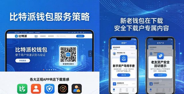 比特派钱包app官方版下载 市场竞争特点与实用用户使用策略解读