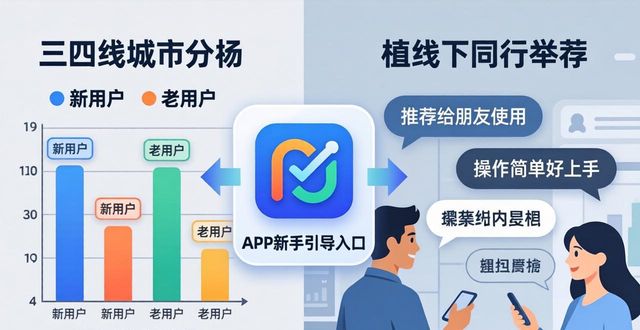 比特派钱包下载官方app 第13页