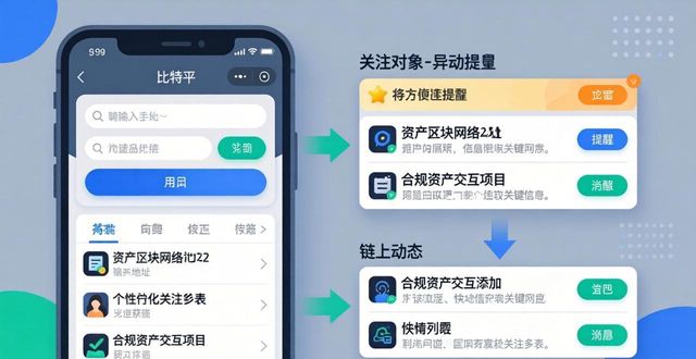 比特派钱包app官方下载最新版本 第15页