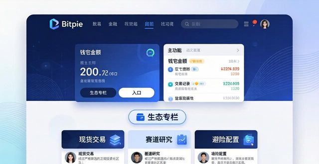 如何通过Bitpie钱包获取投资社区支持 实用操作全指引