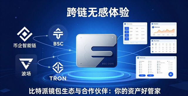 比特派钱包生态与合作伙伴：你的资产好管家