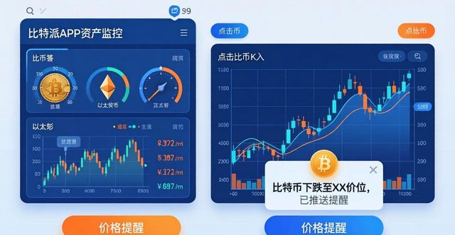 比特派下载后,三步盯住资产涨跌