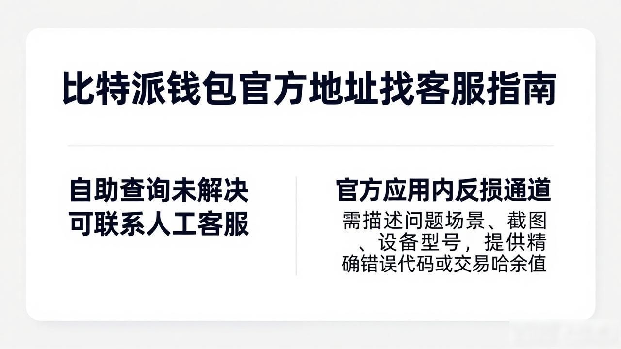 比特派钱包官方地址找客服指南