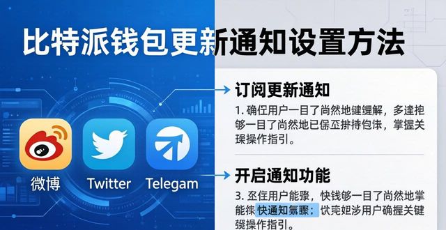 比特派钱包更新通知怎么设置？两种方法告诉你