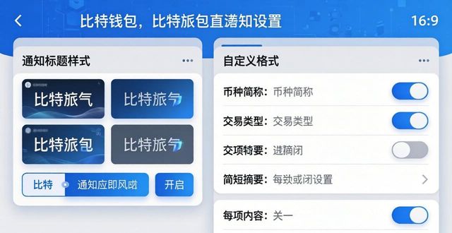 比特派钱包通知标题设置指南