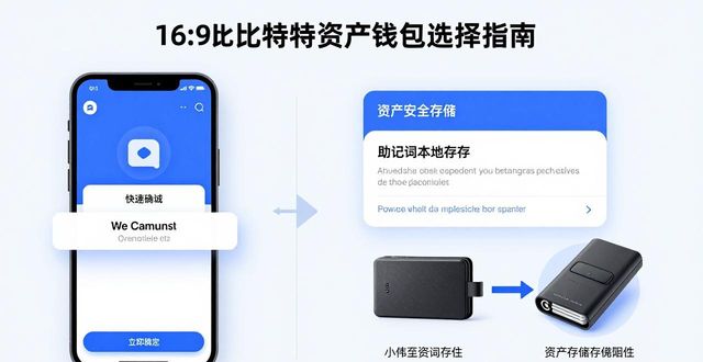 比特派钱包怎么选？官网下载安装避坑指南
