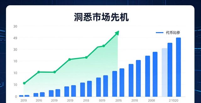 掌握比特派钱包数据，洞悉市场先机