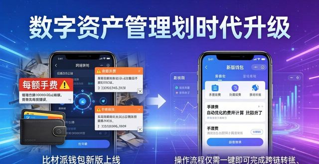 比特派钱包新版上线，数字资产管理划时代升级