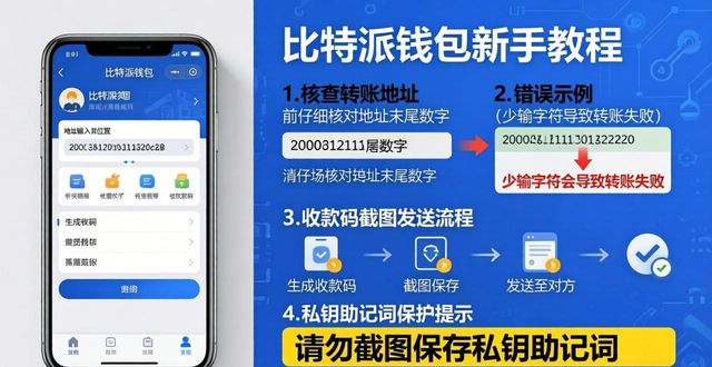 比特派钱包怎么学？新手入门培训指南