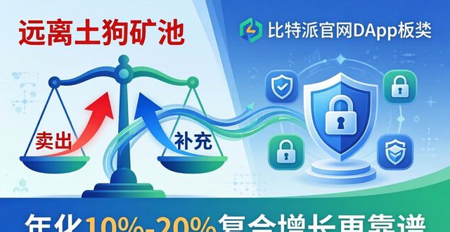 比特派下载后,资产怎么配?降风险稳回报