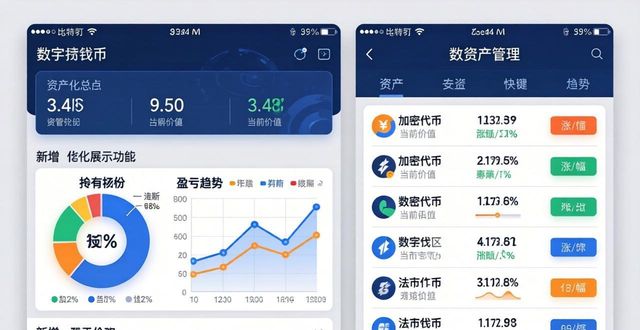 比特派钱包APP下载后真实评价如何?听听用户怎么说