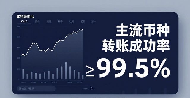 比特派钱包中文版数据怎么看？关键指标一次说清