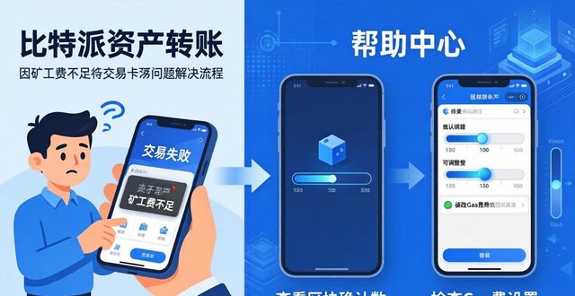 比特派下载后遇到问题?官方帮助中心指引