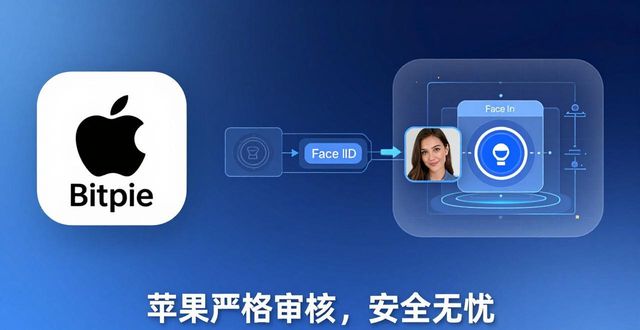 Bitpie苹果版到底好不好用？实测体验分享