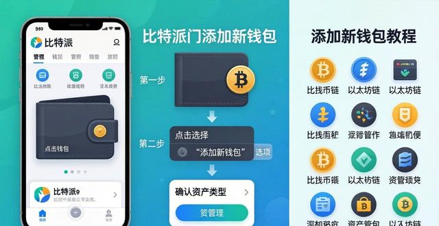 三步搞定！比特派钱包添加新钱包最全教程