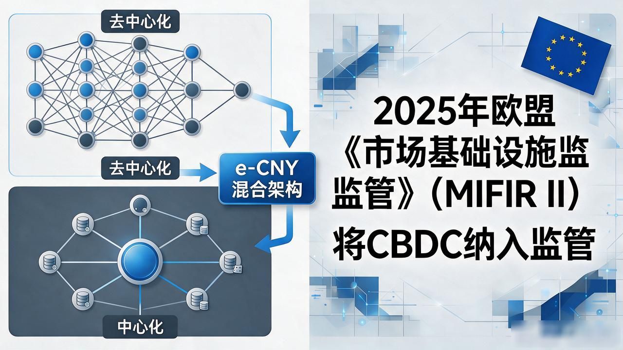 数字货币论文两千字怎么写?五段结构加核心论点,照着套就行