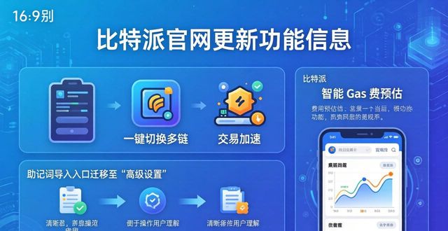 比特派官网更新:这些新规功能你知道吗