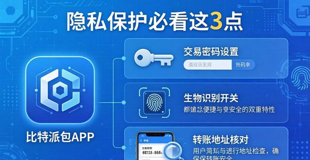 比特派钱包哪里下载安全？隐私保护必看这3点
