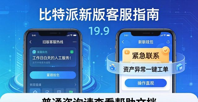 比特派新版本上线，客服与帮助资源全指南