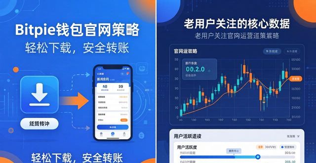Bitpie钱包官网如何运营？这套流程和策略值得看