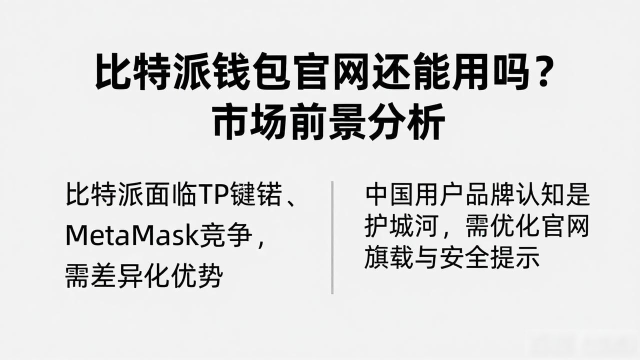 比特派钱包官网还能用吗?市场前景分析