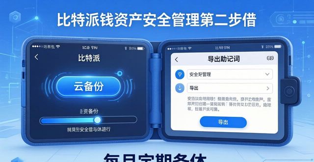 比特派钱包下载后,资产高效管理三步走